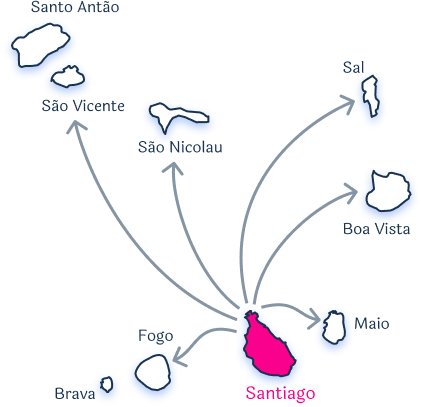 Flights Santiago in Cabo Verde